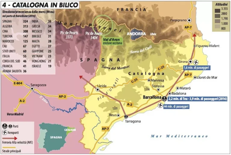catalogna_in_bilico_10171
